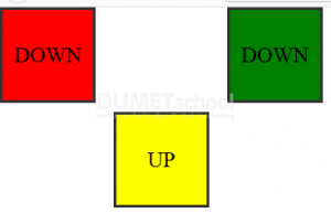 Cara Kombinasi Fungsi outerHeight, offset dan text Pada jQuery
