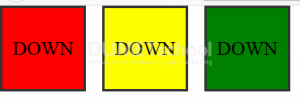 Cara Kombinasi Fungsi outerHeight, offset dan text Pada jQuery