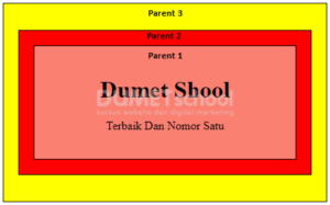 Mengenal Perbedaan Fungsi Parent Dengan Parents Pada Jquery