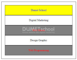 Memberikan Style Css Dengan Menggunakan Fungsi Filter Pada Jquery