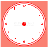 Cara Membuat Jam Analog Dengan Menggunakan Javascript Part 1