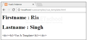 template pada Sebuah Vue.js