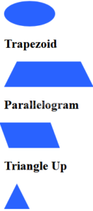 Macam - macam Shapes Dengan CSS 3