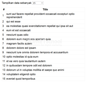 Menampilkan Jumlah Data Dinamis Menggunakan Ajax Javascript Part2