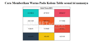 Cara Memberikan Warna Pada Kolom Table sesuai isi namanya