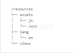Laravel 5.7 sekarang dirilis!