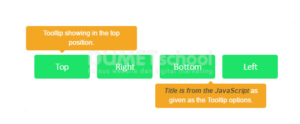 Cara Membuat Tooltips dengan Bootstrap