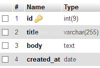 Membuat Input Data Dengan Ajax Javascript Part1