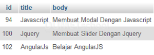Cara Input Data Menggunakan AngularJs Part1