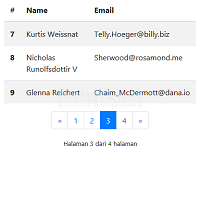 Cara Membuat Tabel Paging Nomor Dengan AngularJs Part1