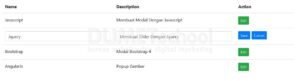 Cara Membuat Edit Inline Dengan AngularJs Part2