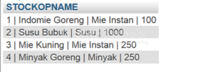 hasil-penggabungan-table