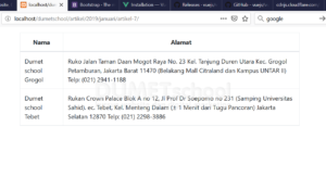 cara menampilkan data dari vuejs