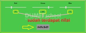hasil tampilan sudah diberi nilai