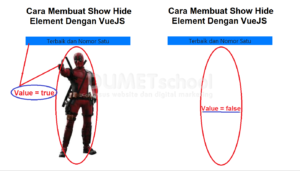 2-Cara Membuat Show Hide Dengan VueJS