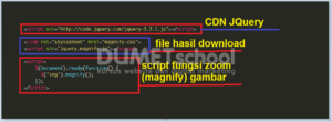 Cara Membuat Zoom Gambar Menggunakan Magnify.js
