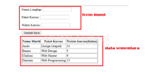 1-Cara Menambah Baris Baru pada Table Menggunakan Javascript