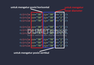2-cara membuat pattrenlock