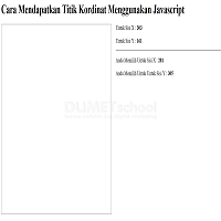 Cara Mendapatkan Titik Kordinat Menggunakan Javascript
