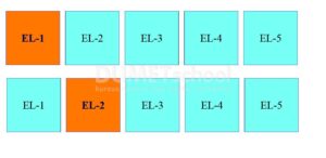 2-Mengenal Siblings Pada Javascript