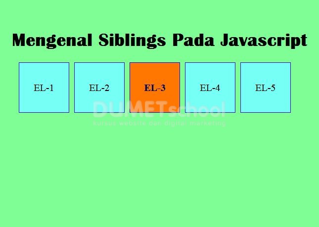 Mengenal Siblings Pada Javascript