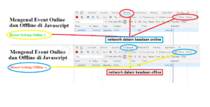 Mengenal Event Online dan Offline di Javascript