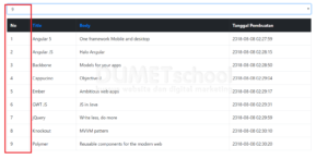 cara menampilkan banyak data dari select option Ajax