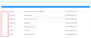 cara menampilkan banyak data dari select option Ajax