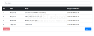 cara membuat pagination dengan Ajax jQuery