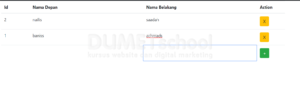 cara-live-table-insert-update-delete-ajax