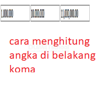 Cara Menghitung Angka di Belakang Koma