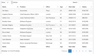 cara membuat dataTables responsive