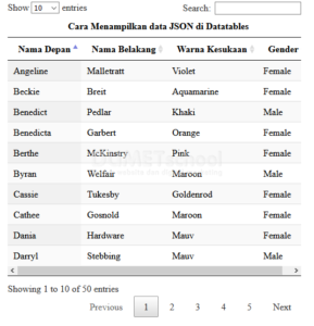 cara menampilkan data JSON di datatables