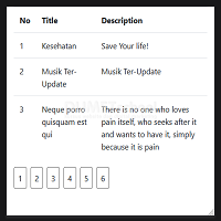 Cara Membuat Pagination Angka Ajax jQuery