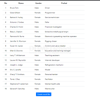 Cara Mudah Export data ke Excel