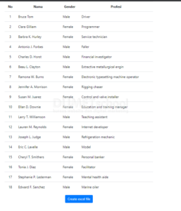 Cara Mudah Export data ke Excel