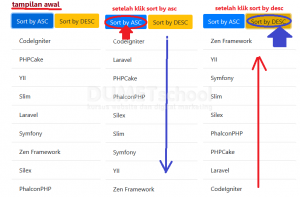 cara-sorting-array-berdasarkan-dengan-vuejs-edi-100320